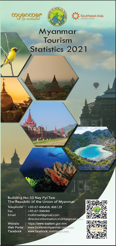 Tourism Statistcs 2021